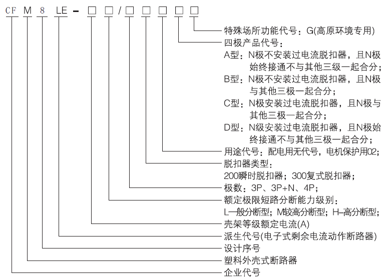 未標(biāo)題-4.png