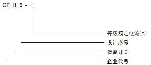 未標(biāo)題-4.png