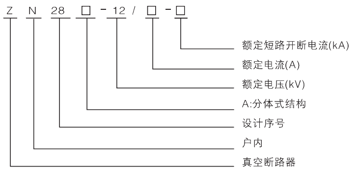 型號及其含義.jpg.png