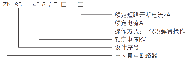 型號及其含義.jpg.png