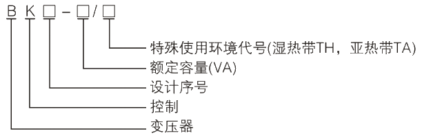 型號(hào)及其含義.jpg.png