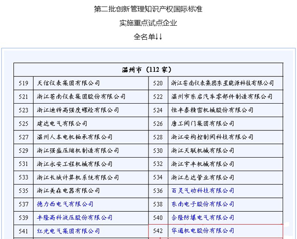 排名（網(wǎng)）.jpg